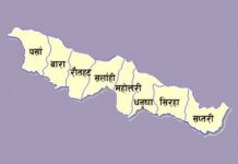 प्रदेश–२ को आर्थिक वृद्धिदर ३.५ प्रतिशत