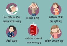 औलोका ६ लक्षण र बच्ने उपाय