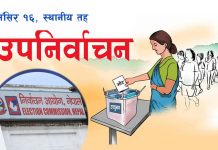 पालिका उपचुनाव: ३१ जनाले लिए उम्मेदवारी फिर्ता, तीन निर्विरोध